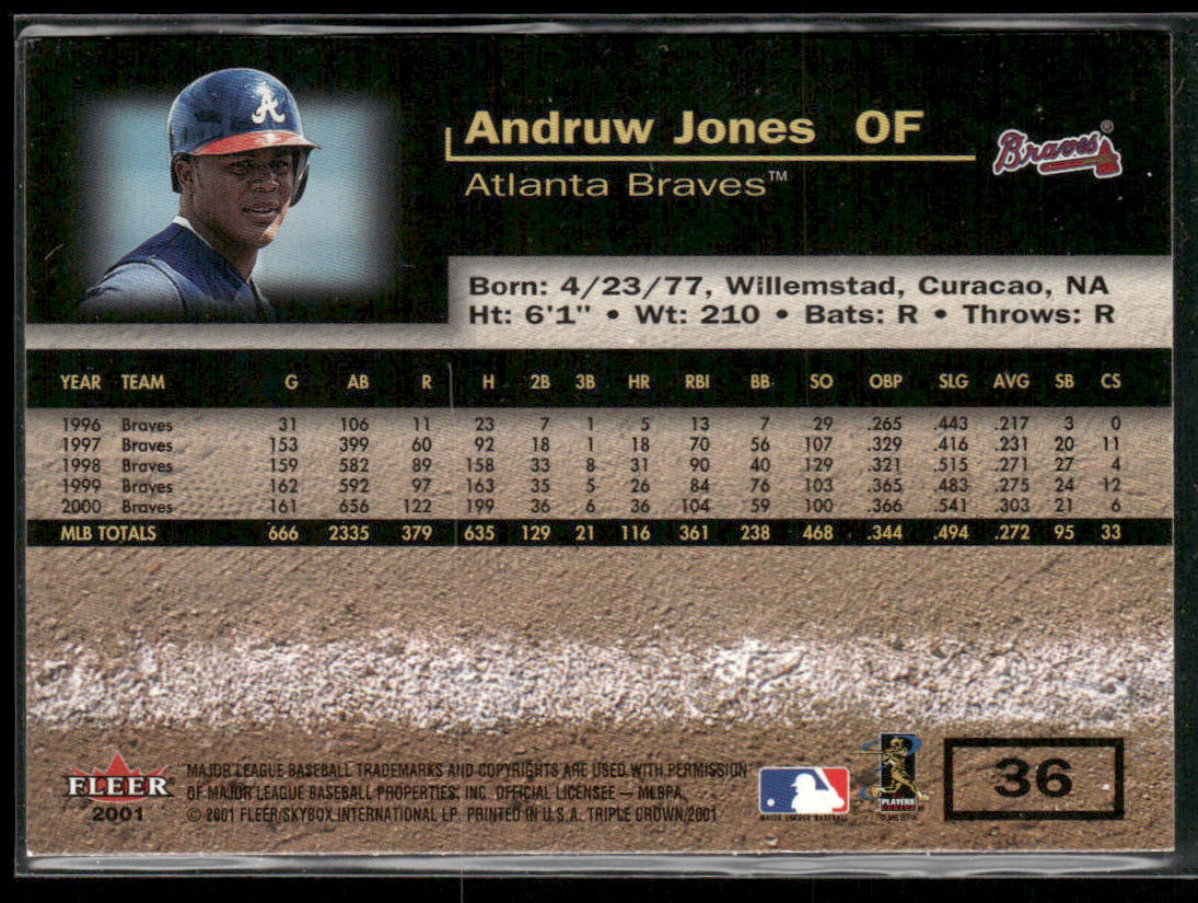 Andruw Jones 2001 Fleer Triple Crown #36 Atlanta Braves