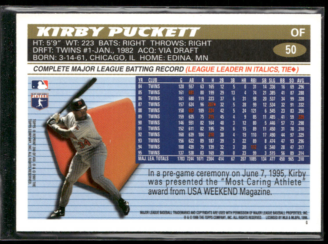 Kirby Puckett 2001 Topps Archives #200 Minnesota Twins