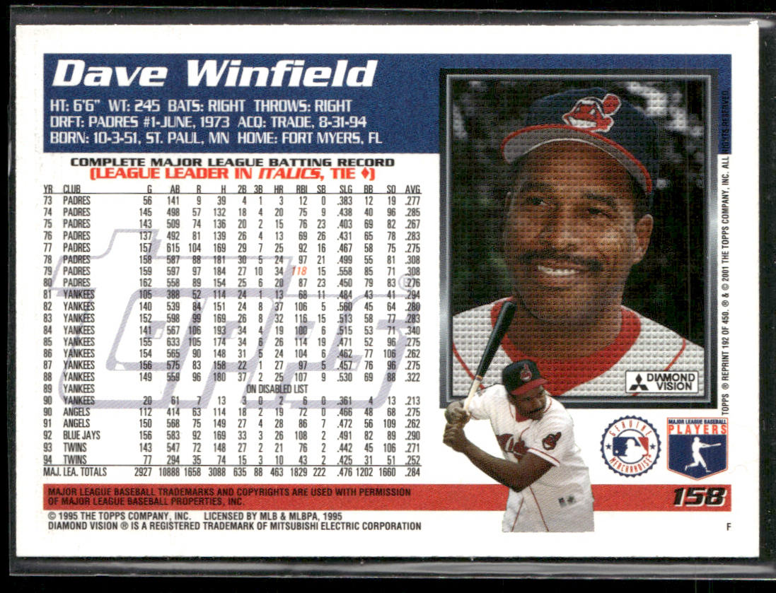 Dave Winfield 1995 Topps #158 Cleveland Indians