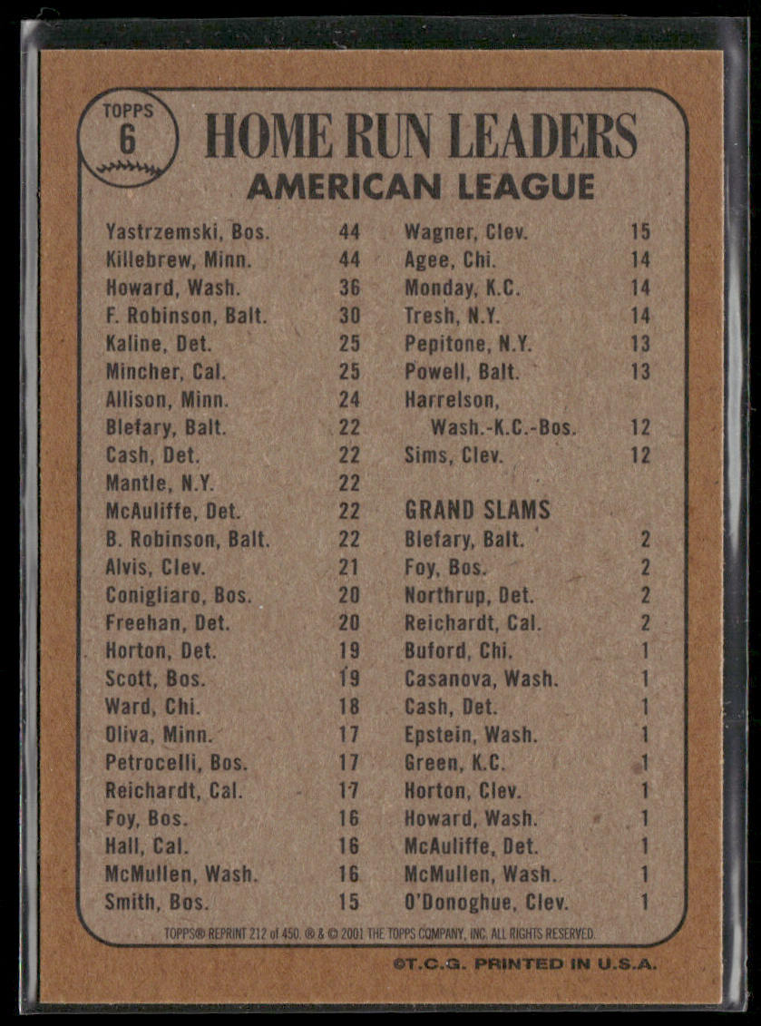 1967 Home Run Leaders (Yastrzemski / Killebrew / ) 2001 Topps Archives #212