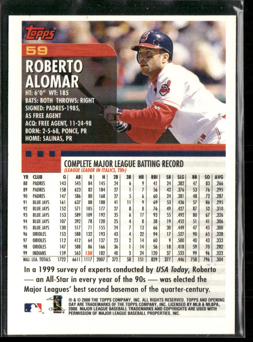 Roberto Alomar 2000 Topps Opening Day #59 Cleveland Indians