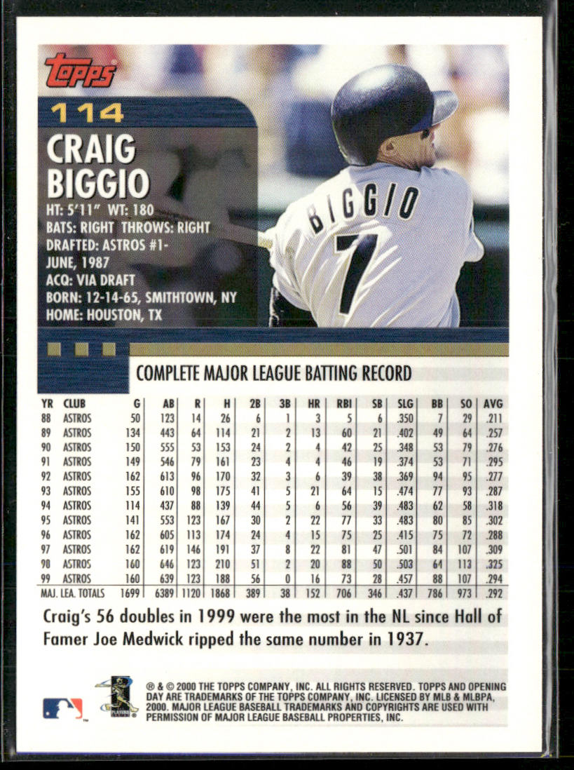 Craig Biggio 2000 Topps Opening Day #114 Houston Astros