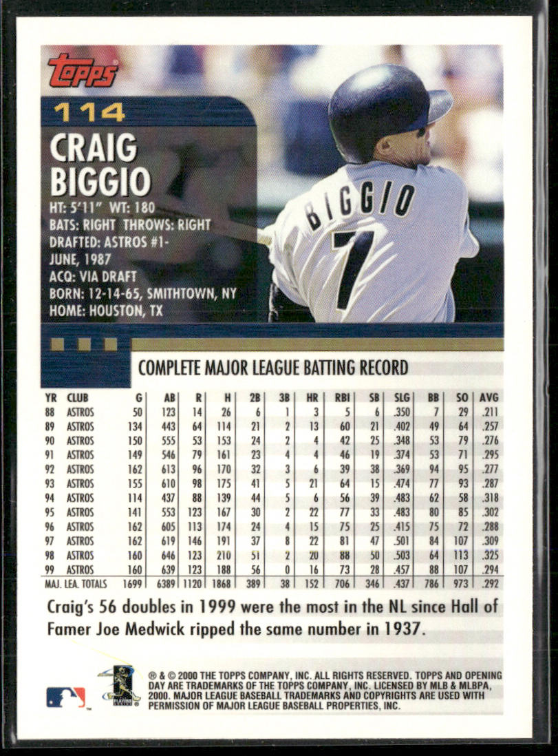 Craig Biggio 2000 Topps Opening Day #114 Houston Astros back