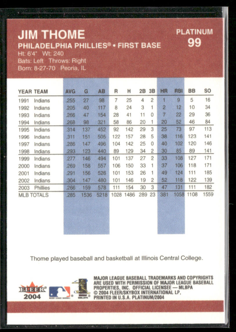 Jim Thome 2004 Fleer Platinum #99 Philadelphia Phillies back