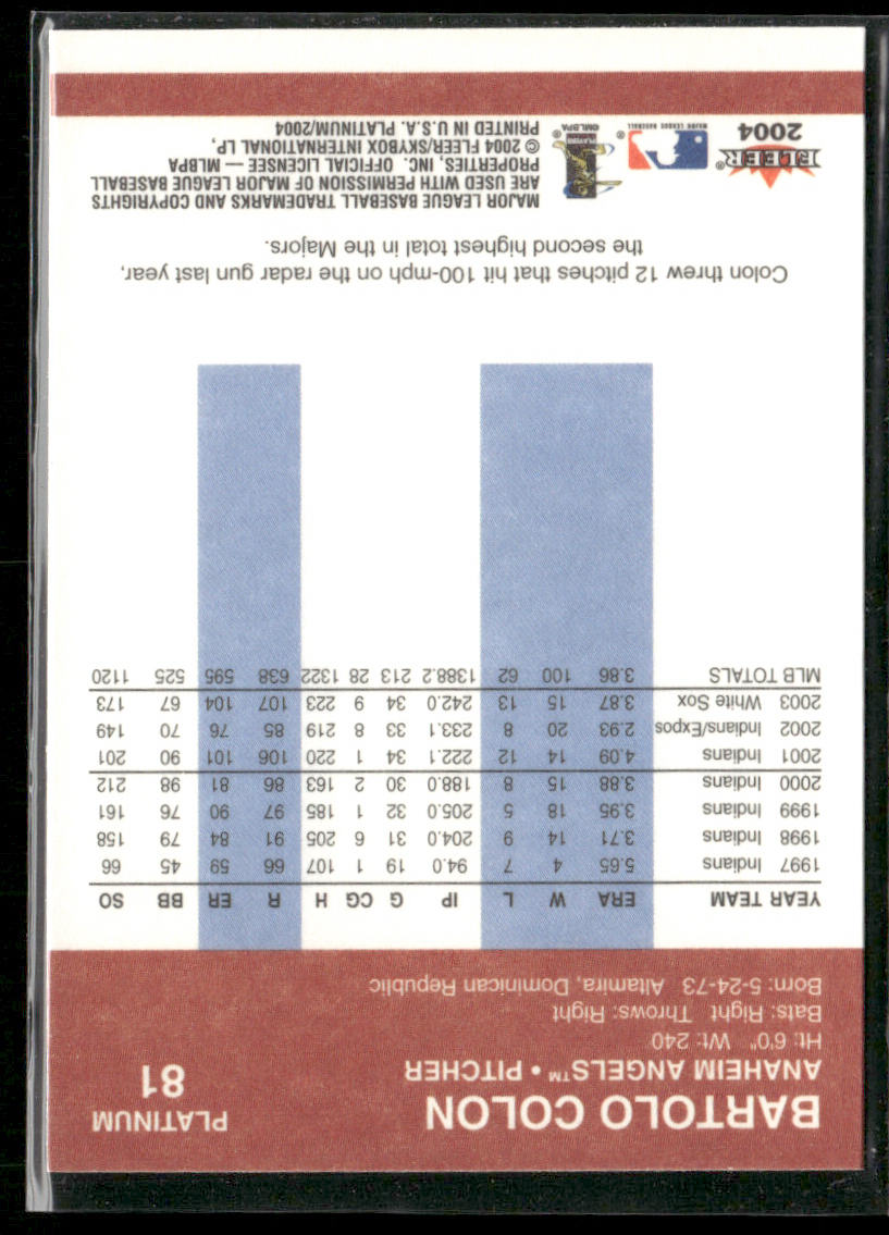 Bartolo Colon 2004 Fleer Platinum #81 Anaheim Angels