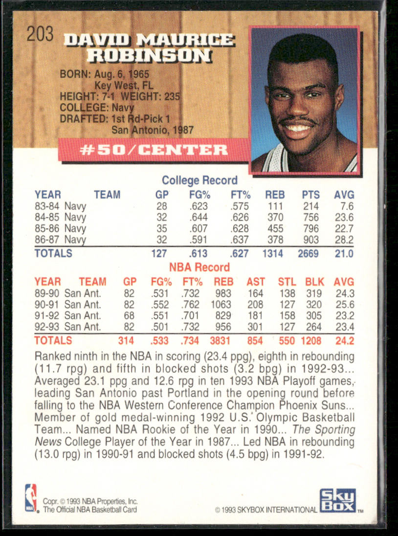 David Robinson 1993-94 Hoops #203 San Antonio Spurs