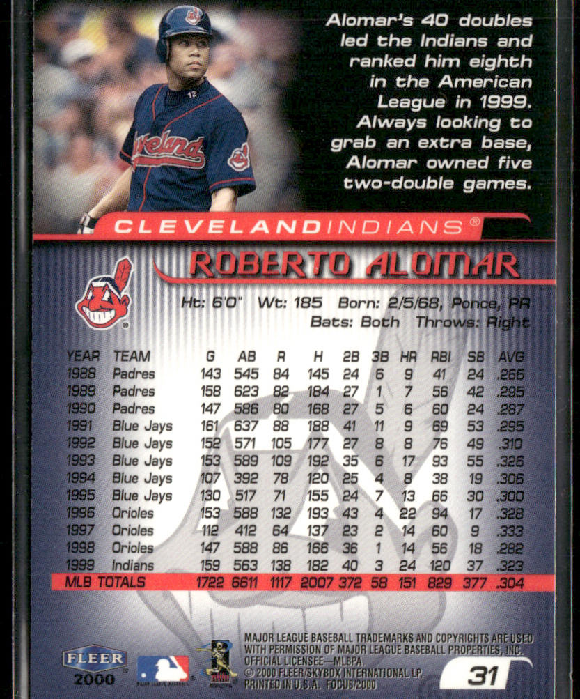 Roberto Alomar 2000 Fleer Focus #31 Cleveland Indians back