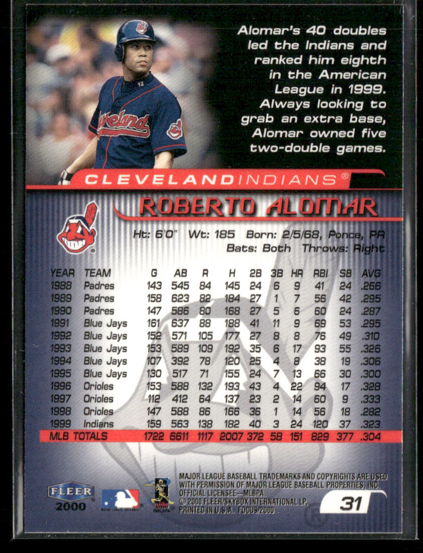Roberto Alomar 2000 Fleer Focus #31 Cleveland Indians back