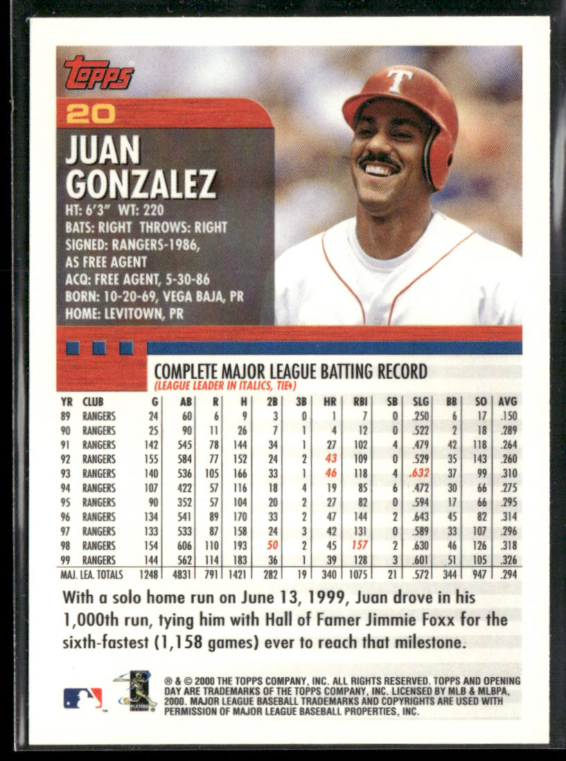 Juan Gonzalez 2000 Topps Opening Day #20 Texas Rangers back