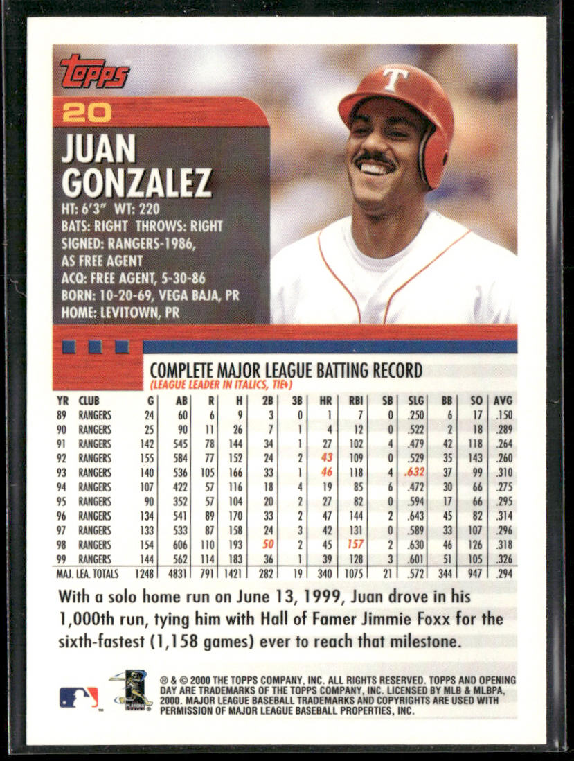Juan Gonzalez 2000 Topps Opening Day #20 Texas Rangers back