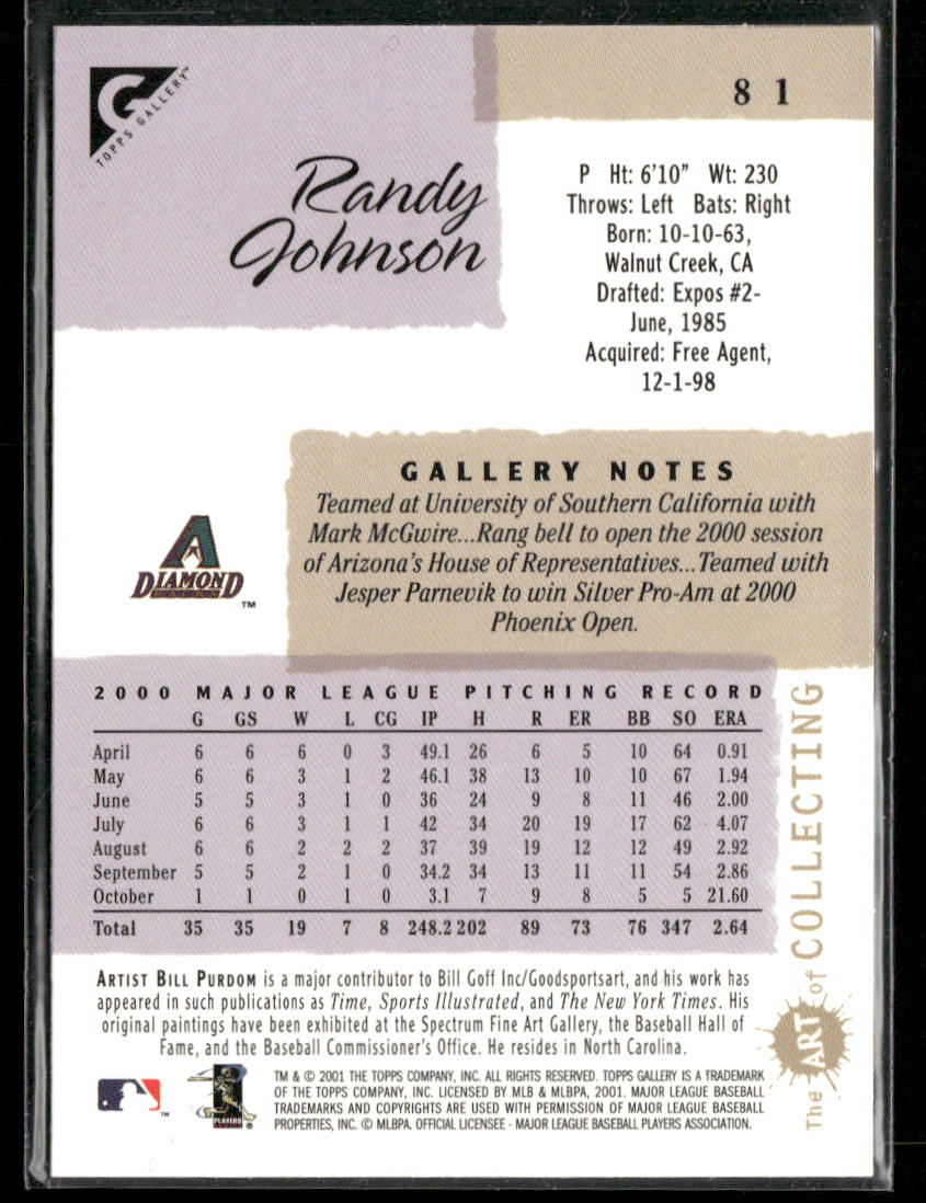 Randy Johnson 2001 Topps Gallery #81 Arizona Diamondbacks