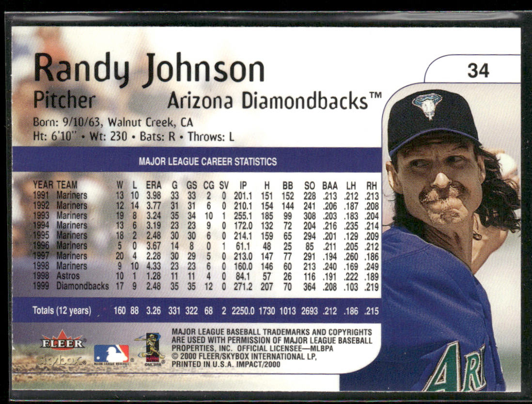 Randy Johnson 2000 Fleer Impact #34 Arizona Diamondbacks