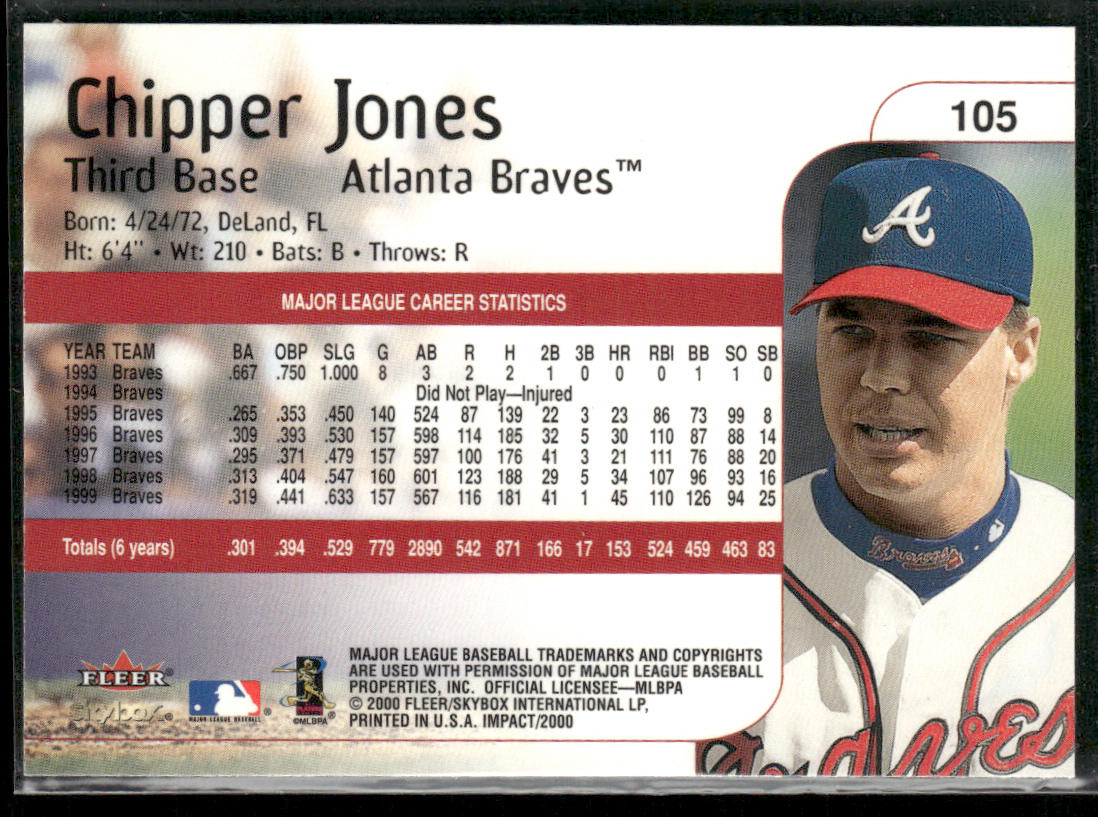 Chipper Jones 2000 Fleer Impact #105 Atlanta Braves