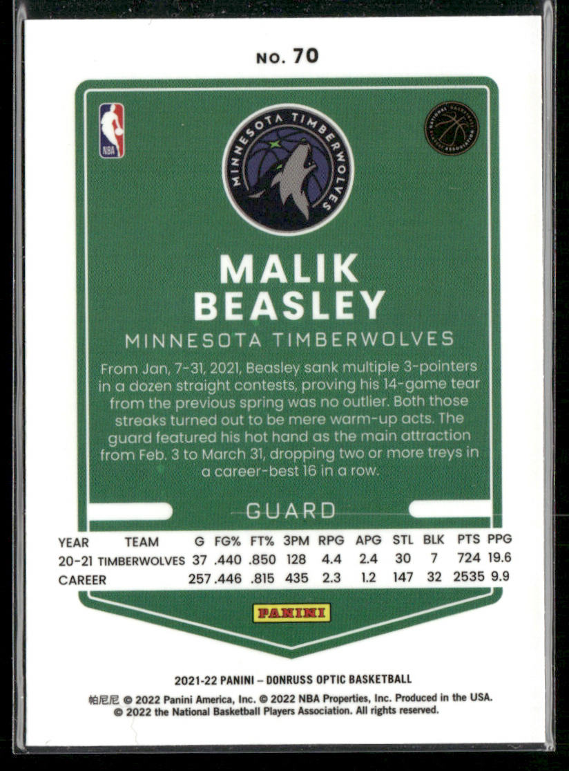 Malik Beasley 2021-22 Donruss Optic #70 Minnesota Timberwolves