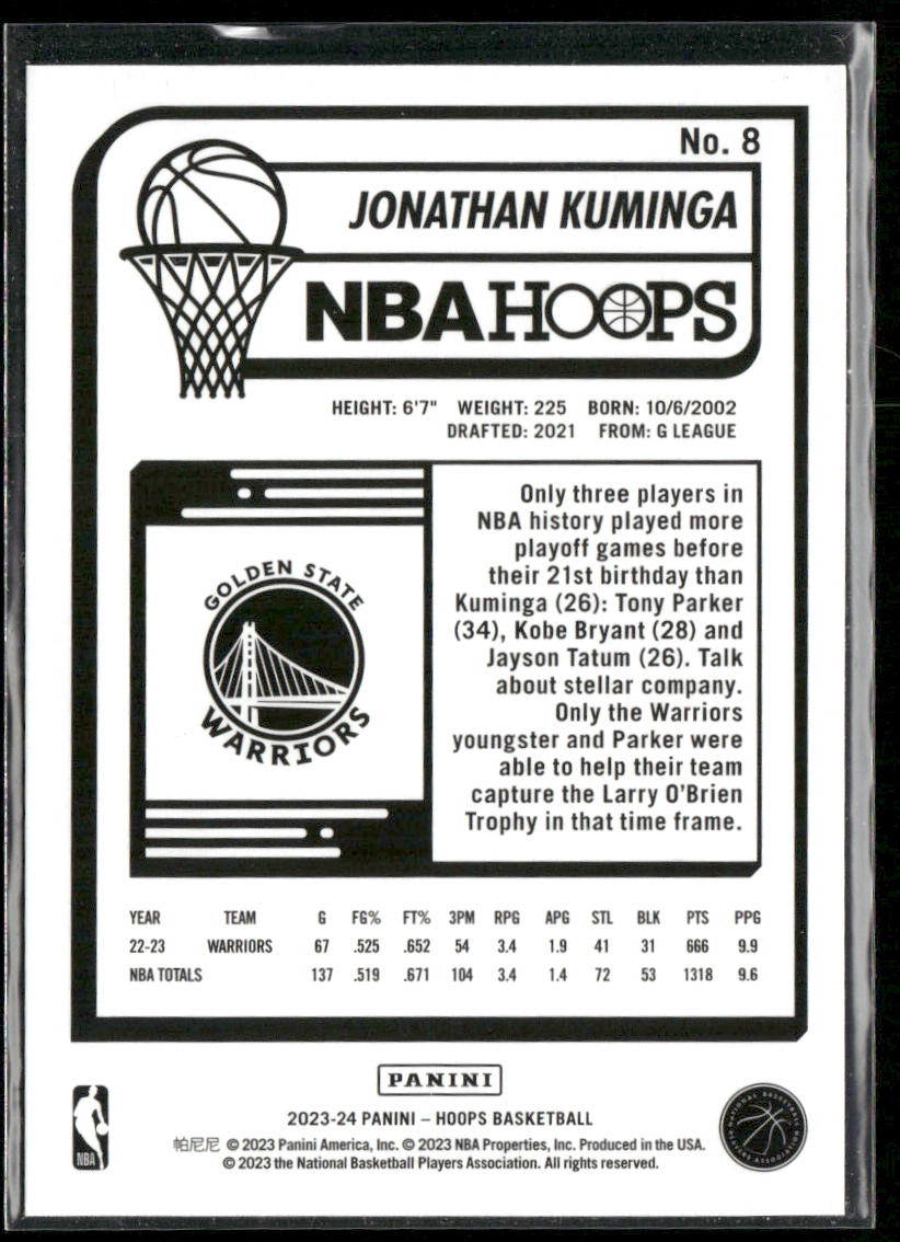 Jonathan Kuminga 2023-24 Hoops #8 Golden State Warriors