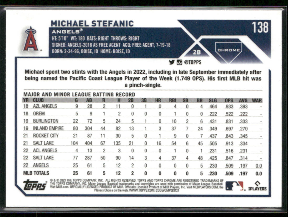 Michael Stefanic 2023 Topps Chrome Sepia Refractors #138 Los Angeles Angels