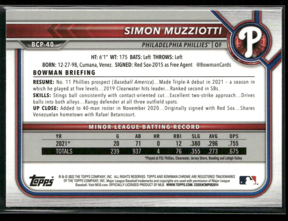Simon Muzziotti 2022 Bowman Chrome Prospects Mojo Refractors #BCP-40 Phillies