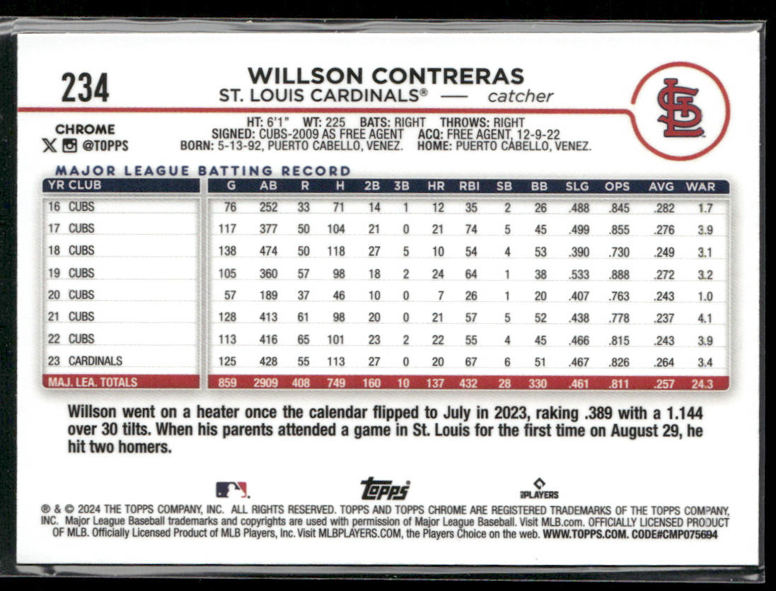 Willson Contreras 2024 Topps Chrome Sepia Refractors #234 St. Louis Cardinals