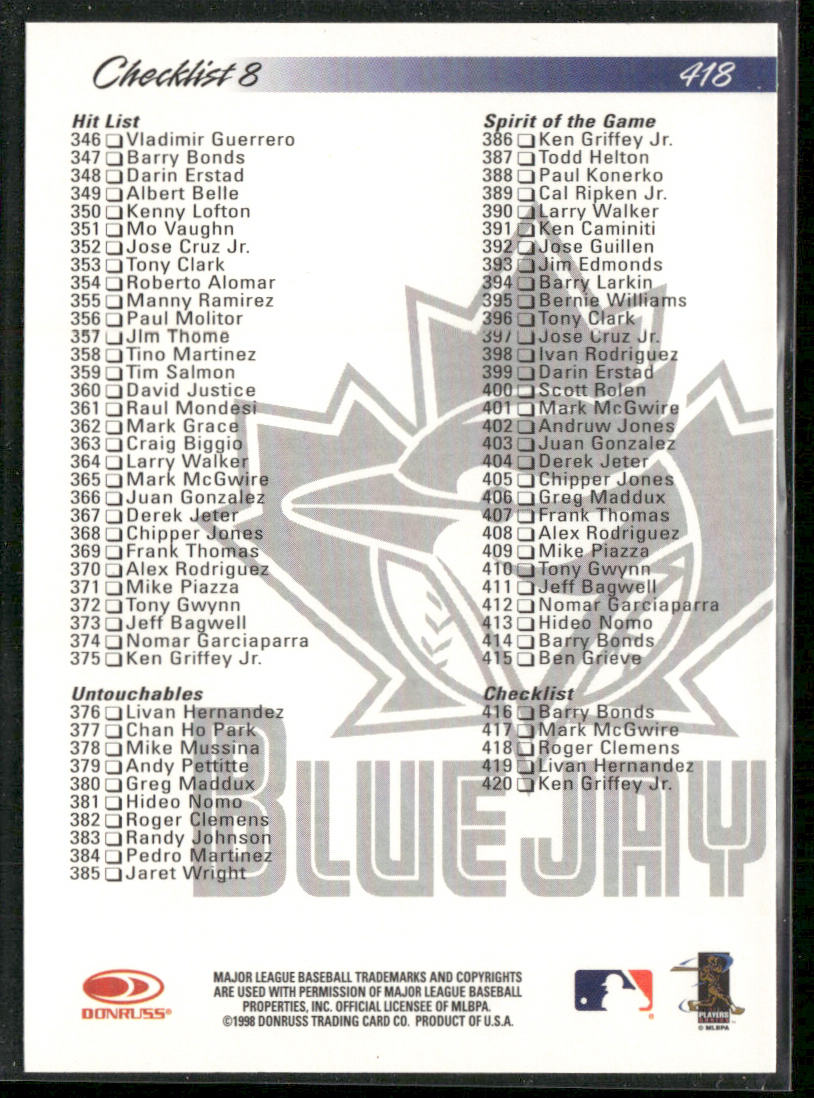 Roger Clemens 1998 Donruss #418 Toronto Blue Jays