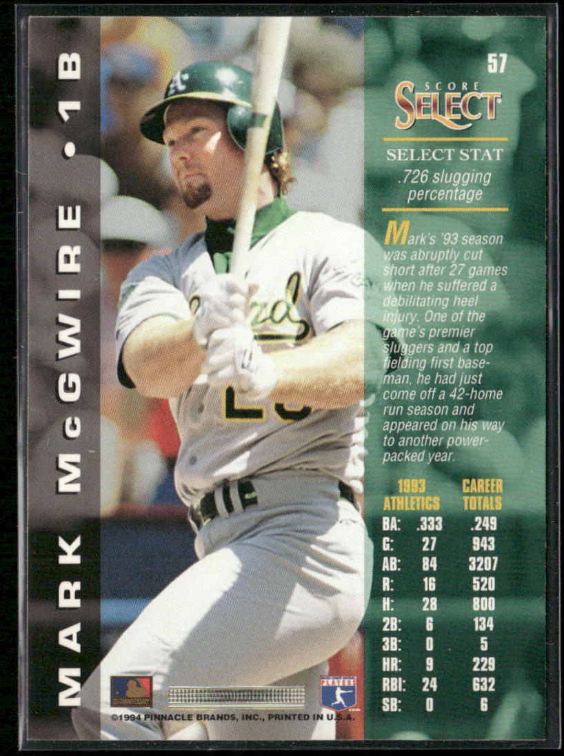 Mark McGwire 1994 Select #57 Oakland Athletics back