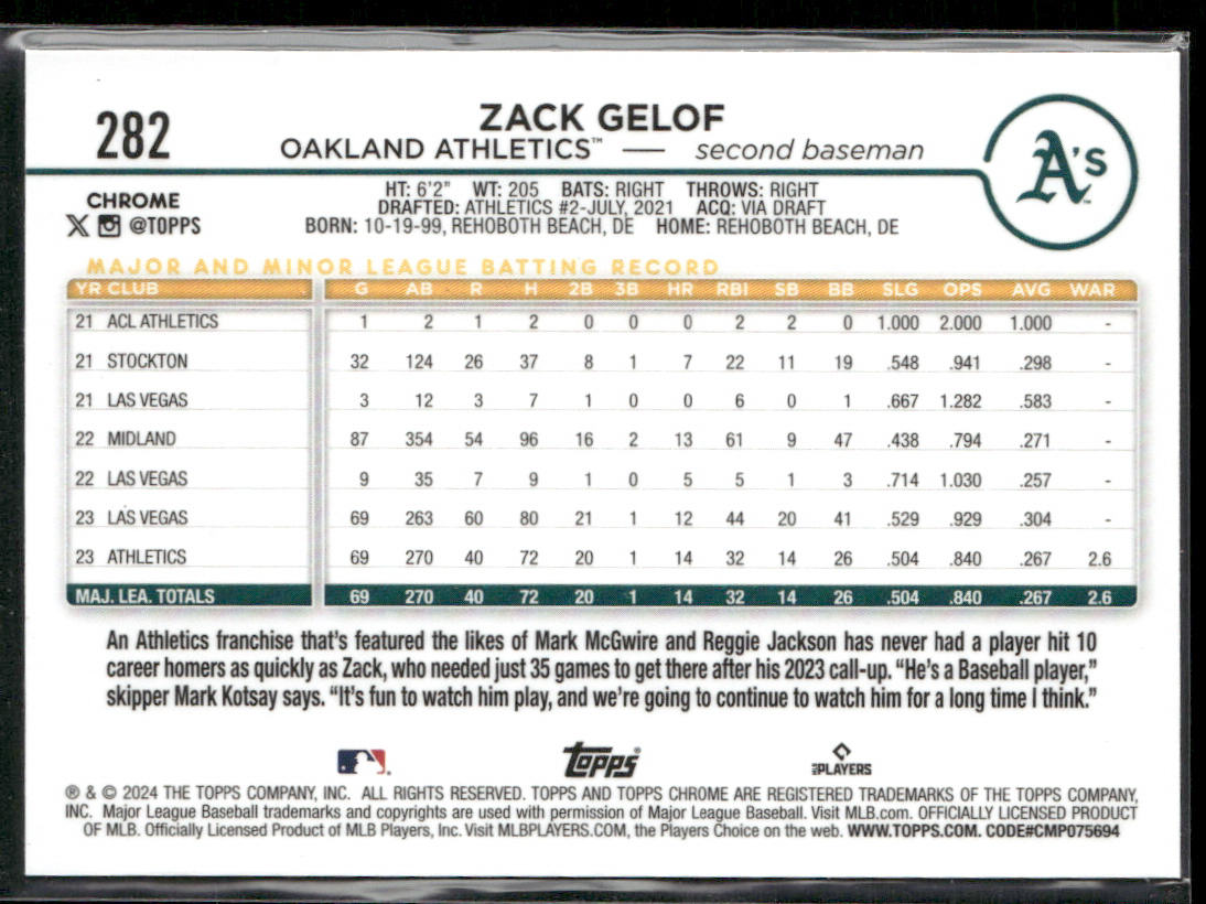 Zack Gelof 2024 Topps Chrome #282 RC Oakland Athletics back