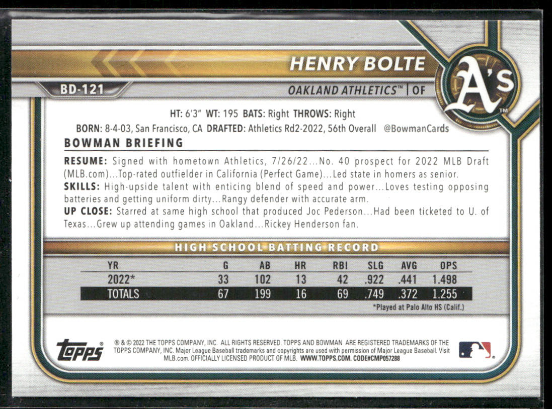 Henry Bolte 2022 Bowman Draft #BD-121 Oakland Athletics