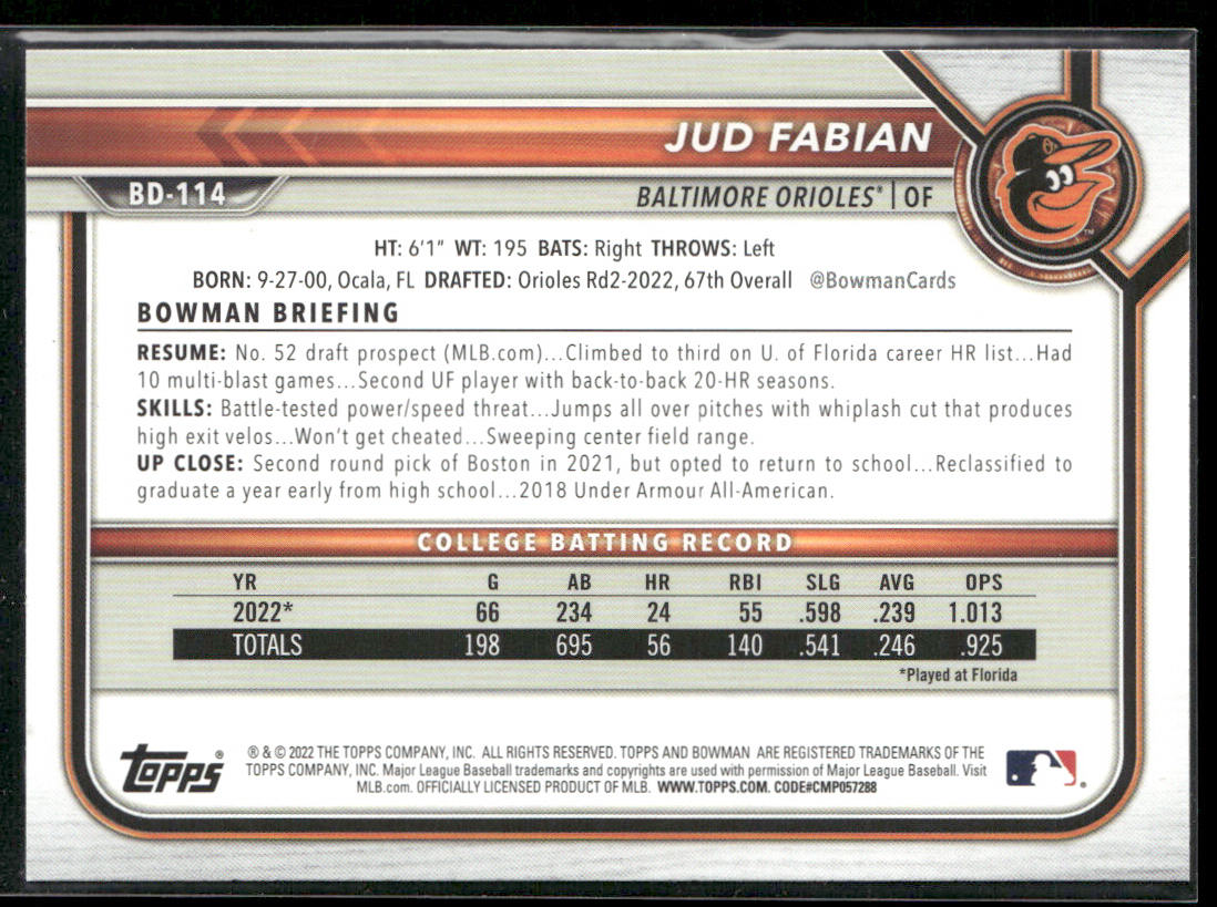 Jud Fabian 2022 Bowman Draft #BD-114 Baltimore Orioles