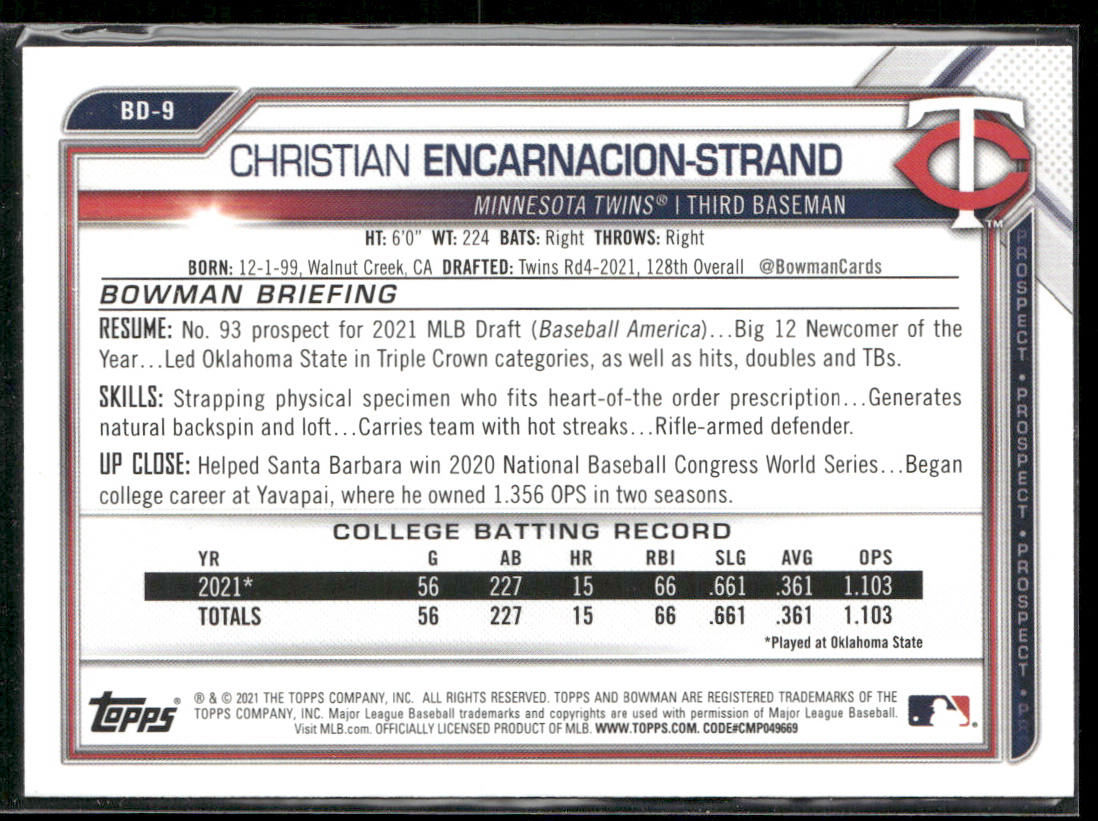 Christian Encarnacion-Strand 2021 Bowman Draft #BD-9 Minnesota Twins