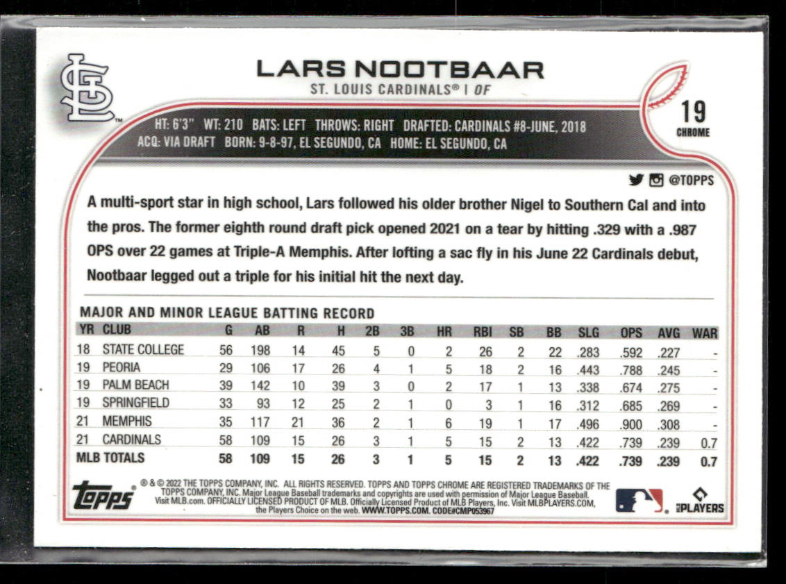Lars Nootbaar 2022 Topps Chrome Sonic #19 RC St. Louis Cardinals