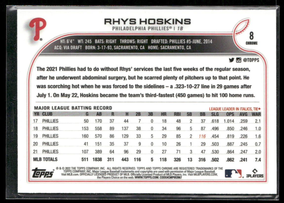 Rhys Hoskins 2022 Topps Chrome Sonic #8 Philadelphia Phillies