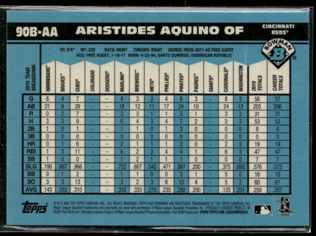 Aristides Aquino 2020 Bowman 1990 Bowman #90B-AA Cincinnati Reds