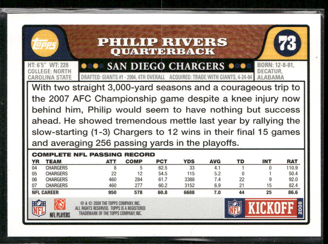 Philip Rivers 2008 Topps Kickoff #73 San Diego Chargers