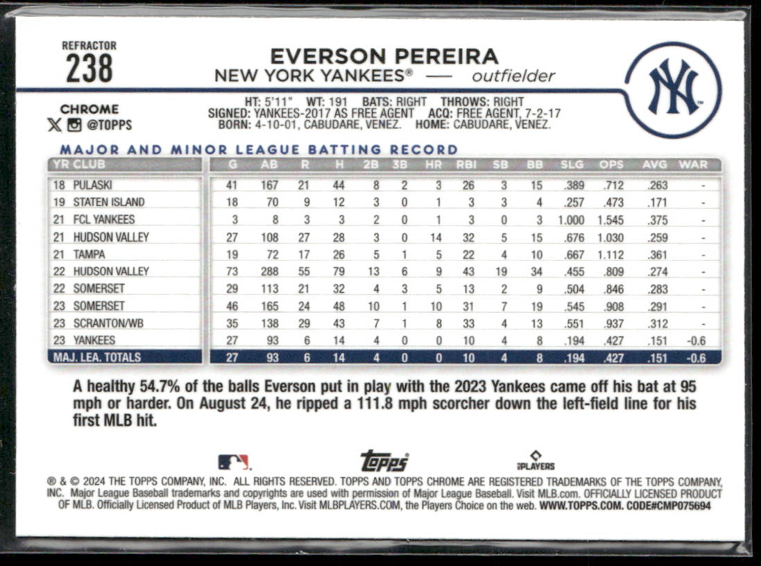 Everson Pereira 2024 Topps Chrome #238 RC New York Yankees
