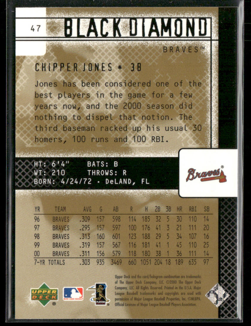 Chipper Jones 2000 Upper Deck Black Diamond Rookie Edition #47 Atlanta Braves