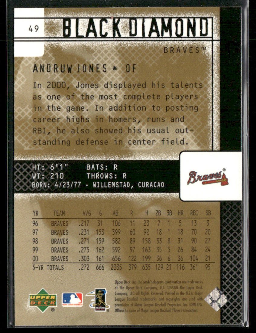 Andruw Jones 2000 Upper Deck Black Diamond Rookie Edition #49 Atlanta Braves