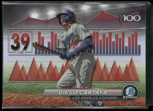 Diego Cartaya 2024 Bowman Bowman Scouts' Top 100 #BTP-39 Los Angeles Dodgers