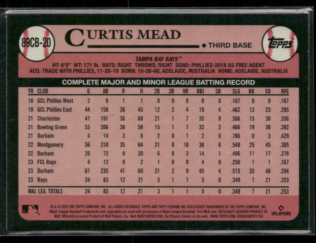 Curtis Mead 2024 Topps Chrome 1989 Topps Baseball 35th Anniversary #89CB-20 Rays