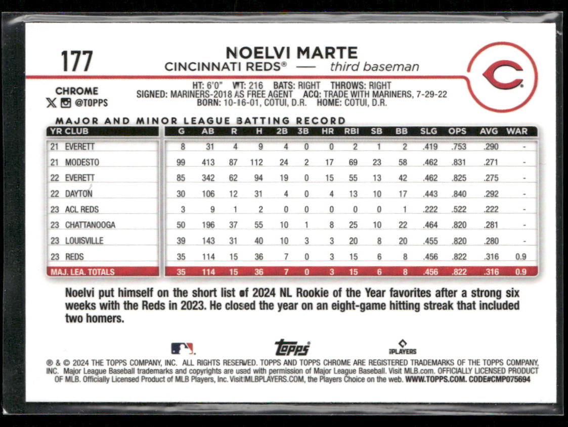 Noelvi Marte 2024 Topps Chrome Refractors #177 RC Cincinnati Reds