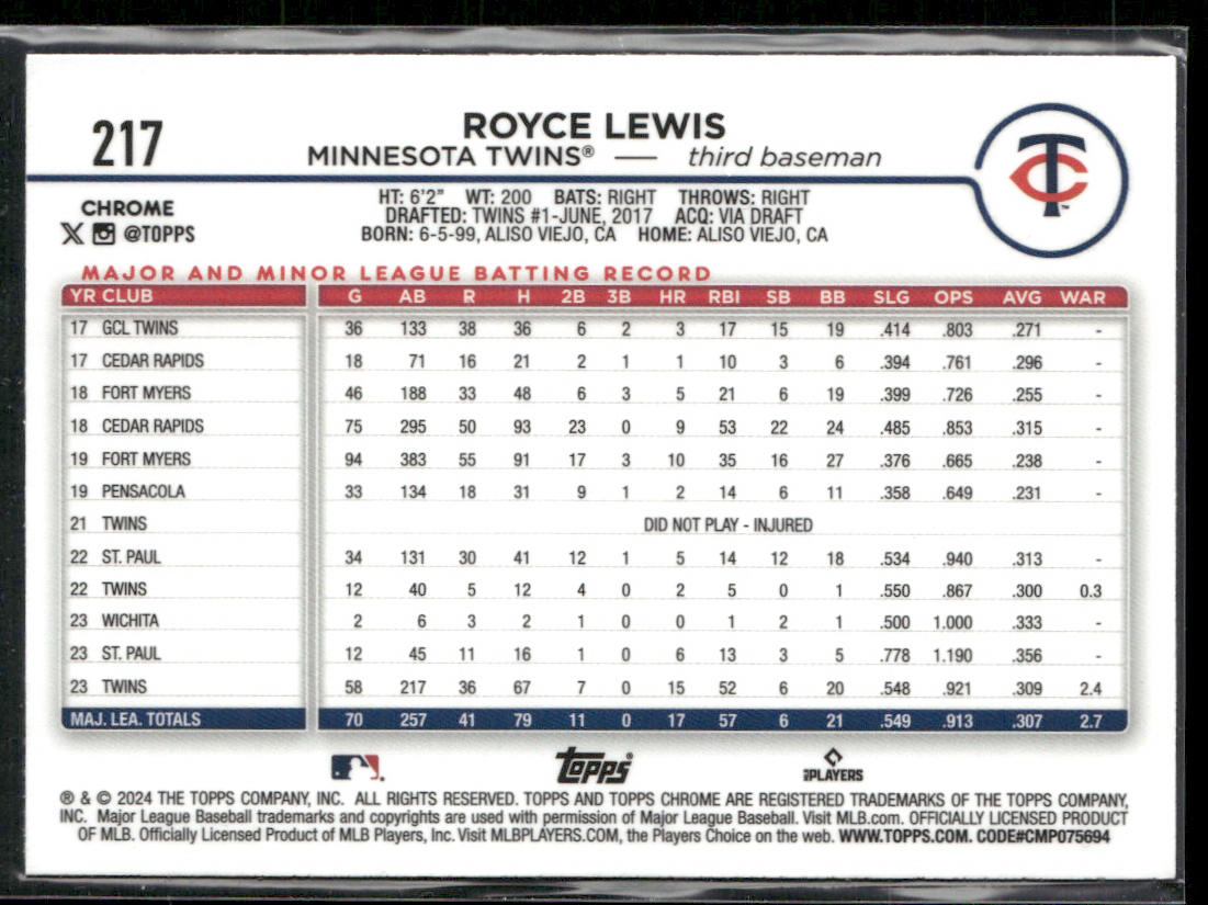 Royce Lewis 2024 Topps Chrome Prism Refractors #217 Minnesota Twins