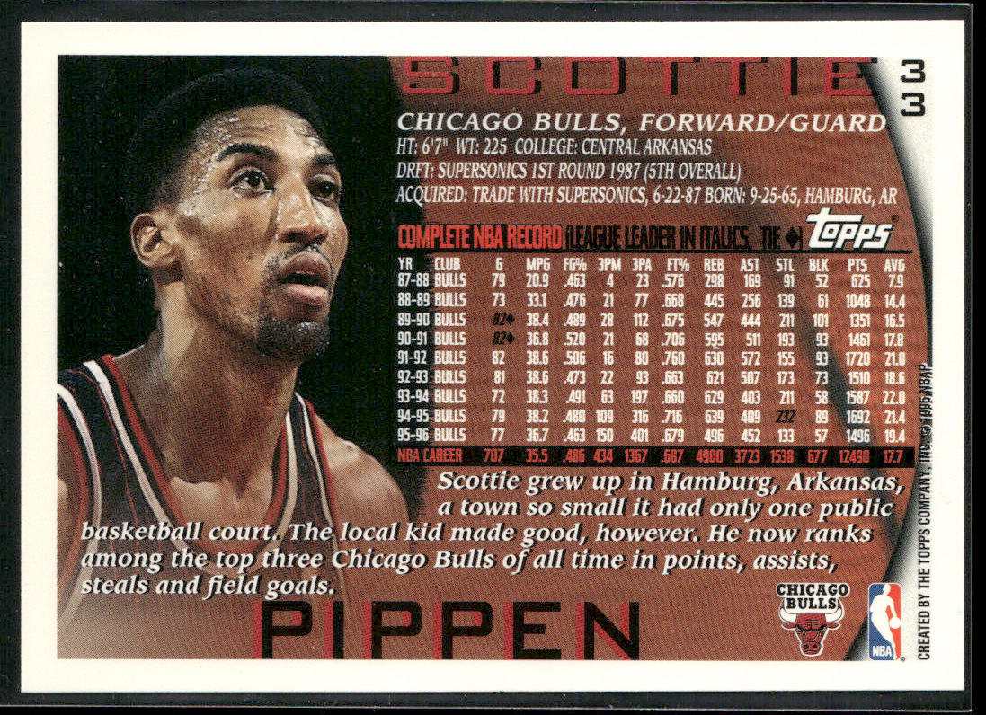 Scottie Pippen 1996-97 Topps #33 Chicago Bulls