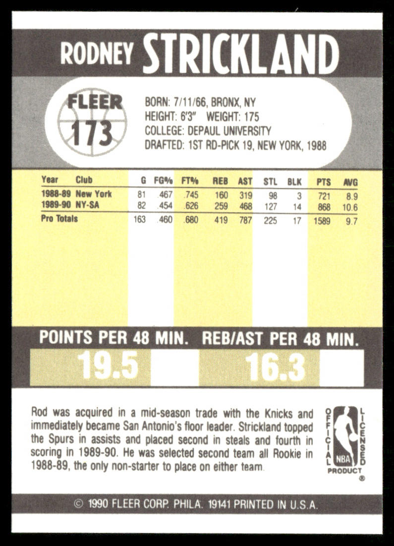 Rod Strickland 1990-91 Fleer #173 San Antonio Spurs
