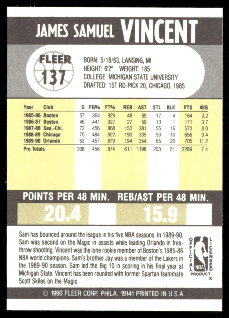 Sam Vincent 1990-91 Fleer #137 Orlando Magic