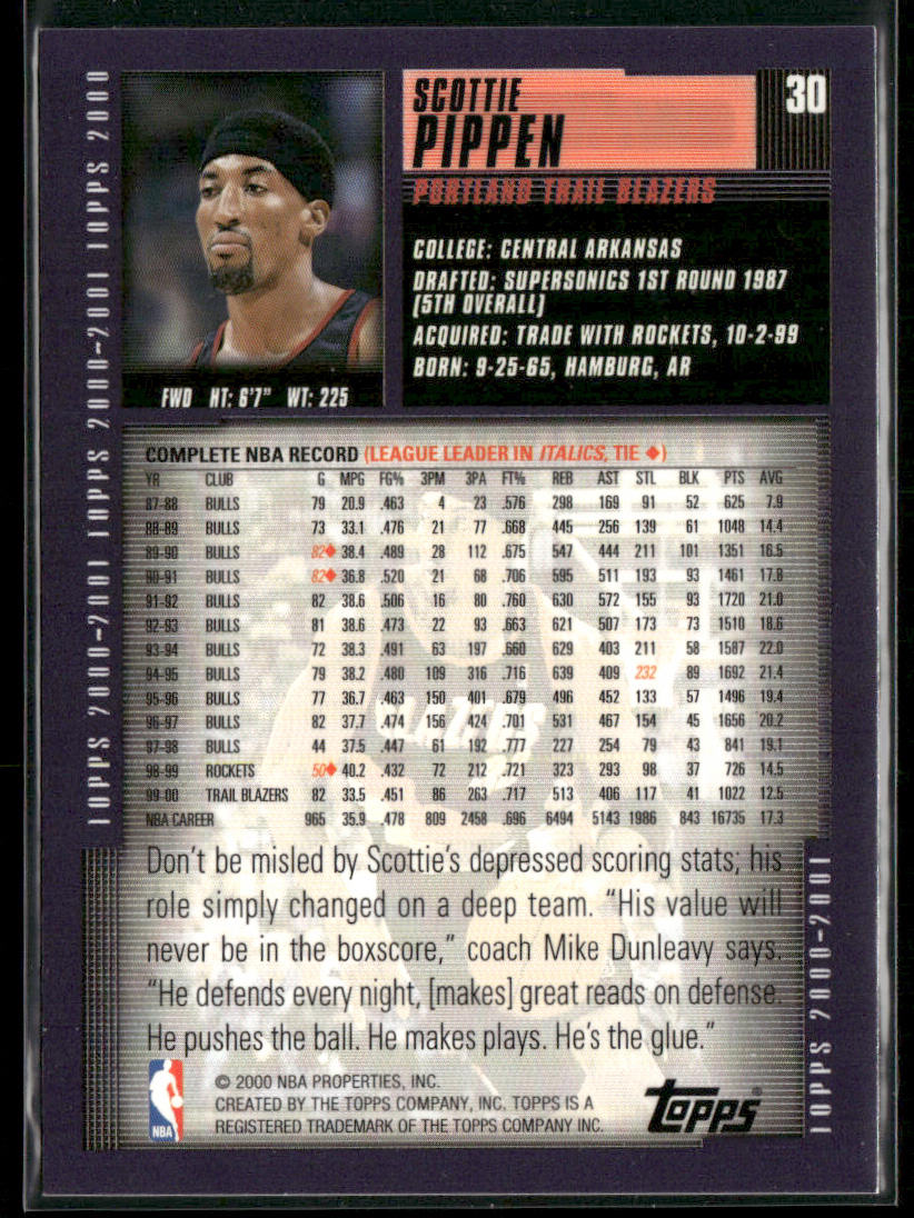 Scottie Pippen 2000-01 Topps #30 Portland Trail Blazers