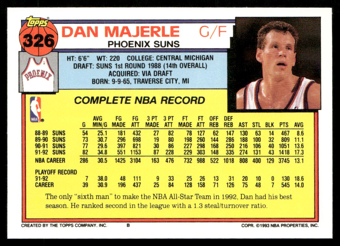 Dan Majerle 1992-93 Topps #326 Phoenix Suns
