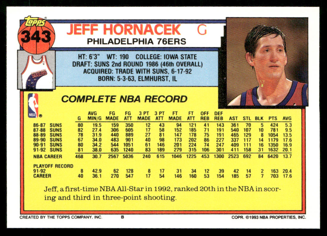 Jeff Hornacek 1992-93 Topps #343 Philadelphia 76ers