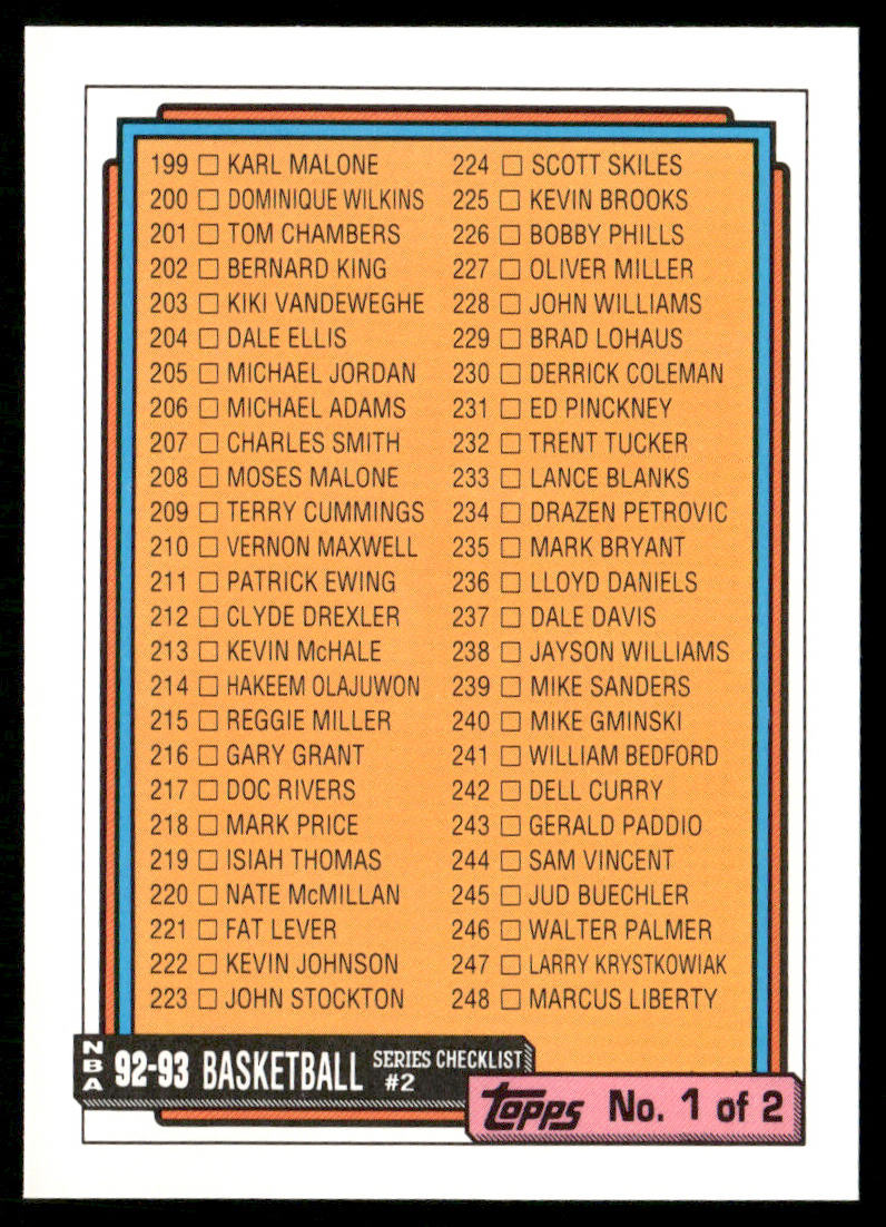 Checklist 1: 199-297 1992-93 Topps #395