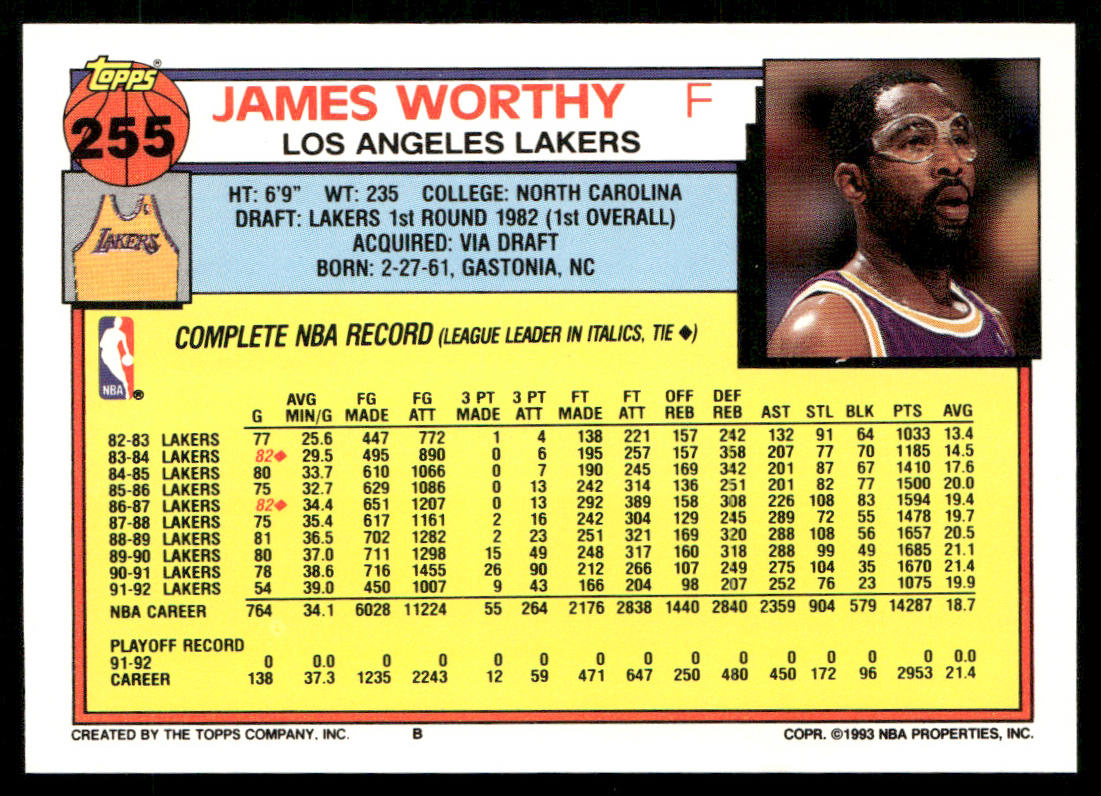 James Worthy 1992-93 Topps #255 Los Angeles Lakers
