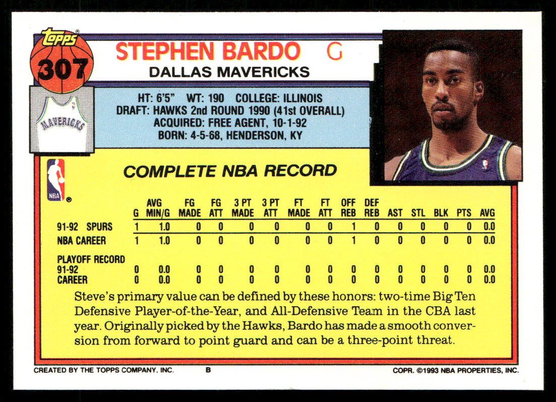 Steve Bardo 1992-93 Topps #307 RC Dallas Mavericks