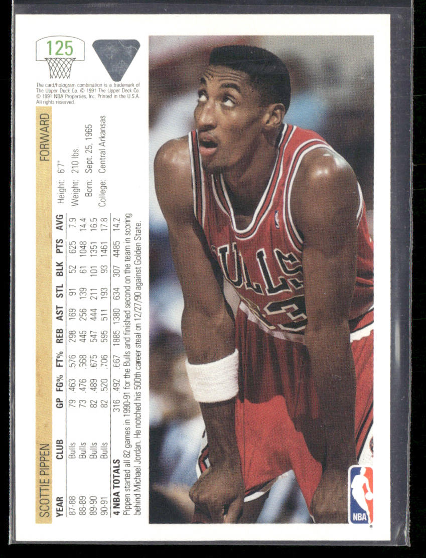 Scottie Pippen 1991-92 Upper Deck #125b Chicago Bulls