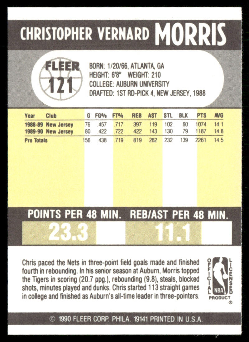 Chris Morris 1990-91 Fleer #121 New Jersey Nets